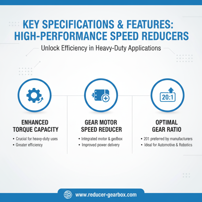 Top China Motor Speed Reducers for Global Buyers Discover Now