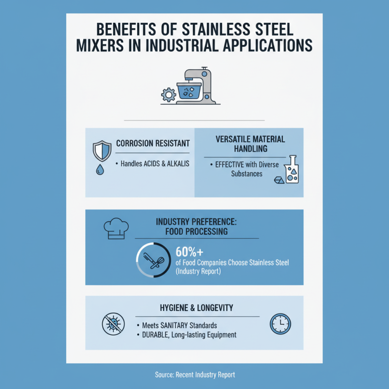 Why Choose Stainless Steel Mixers for Your Business Needs?