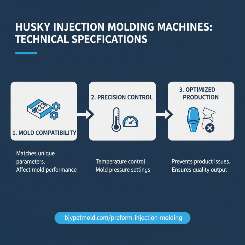 Can the preform mold be compatible with injection molding machines from the Husky brand?