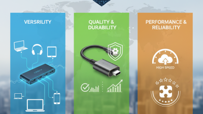 Top Adapter Usbc Options for Global Buyers in 2026?