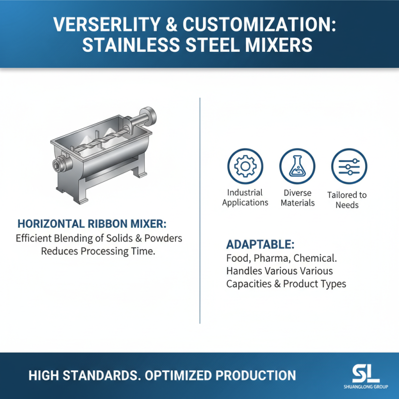 Why Choose Stainless Steel Mixers for Your Business Needs?