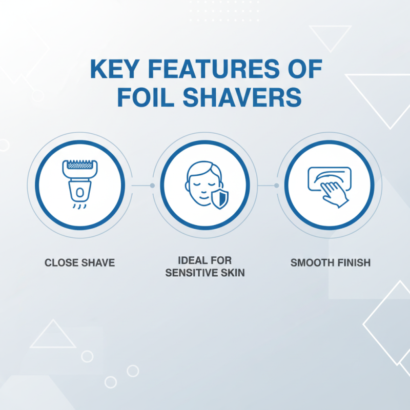 What is a Foil Shaver and How Does It Work?