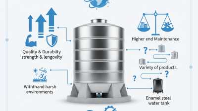 Best Stainless Steel Water Tank for Global Buyers?