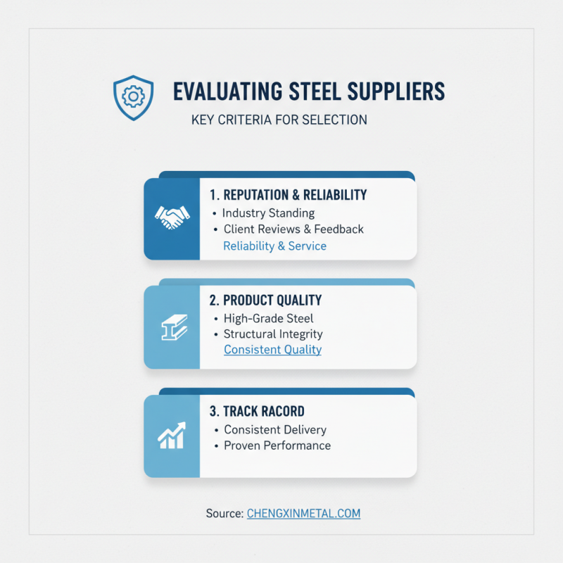 How to Buy Industrial Steel for Your Projects Efficiently?