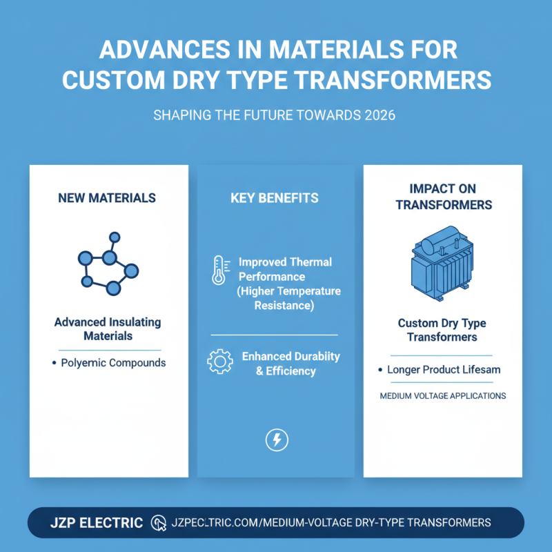 2026 Top Custom China Dry Type Transformers Factory Innovations?