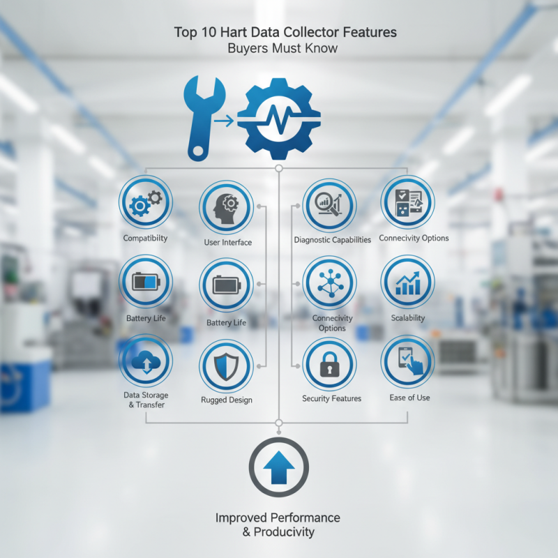 Top 10 Hart Data Collector Features Buyers Must Know?