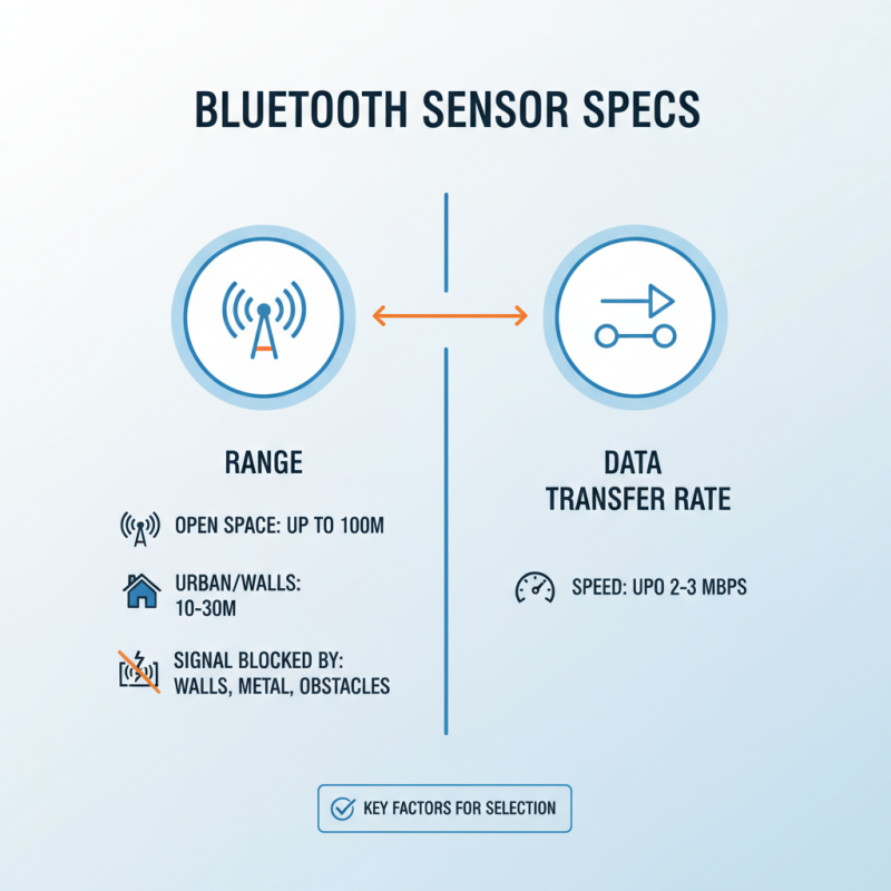 Как выбрать датчик Bluetooth для вашего устройства?