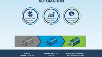 Principaux fabricants d'actionneurs CC 24 V de haute qualité certifiés CE que vous devriez connaître ?