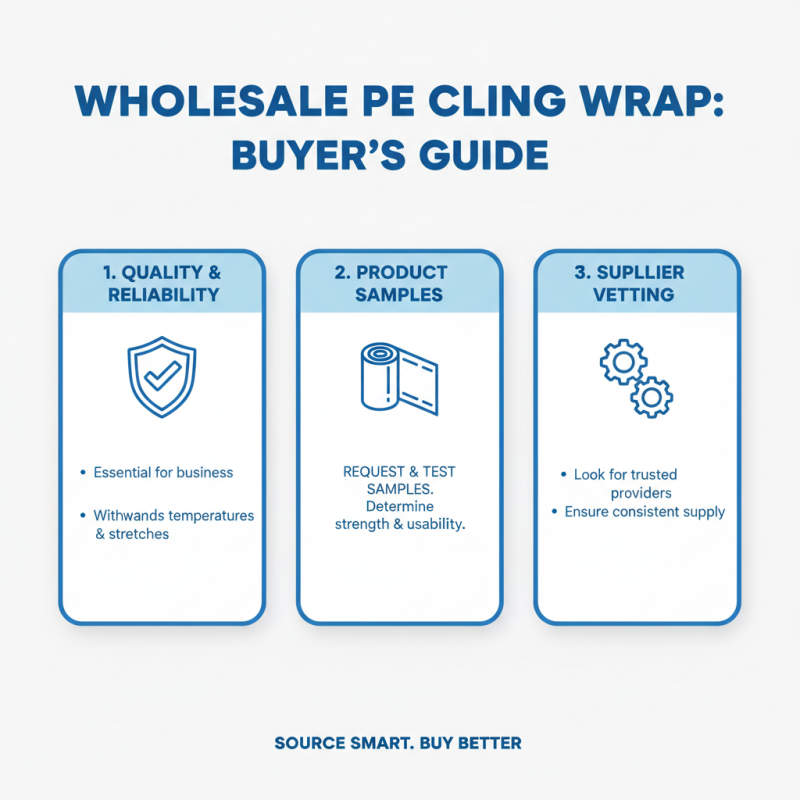 Top Wholesale China Pe Cling Wrap Options for Your Business Needs?