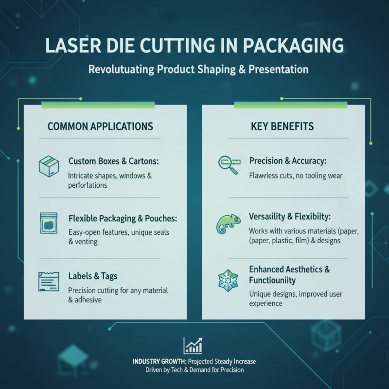 Top Laser Die Cutting Machine Applications for Global Buyers?
