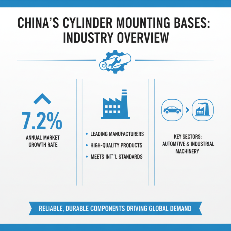 Top Quality Cylinder Mounting Base Suppliers in China?
