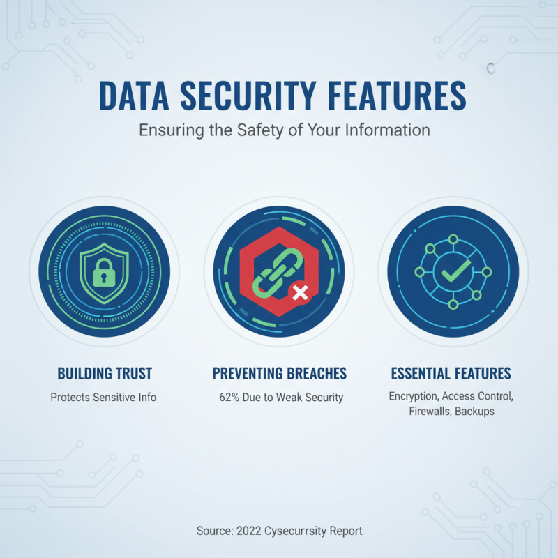Top 10 Hart Data Collector Features Buyers Must Know?