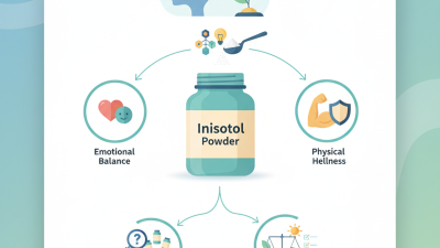 Buy Best Inositol Powder for Health Benefits and Optimal Wellness?