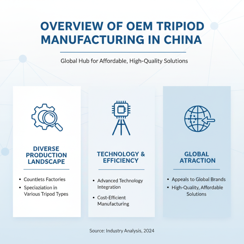 Top 10 OEM China Survey Tripod Factories You Need to Know?