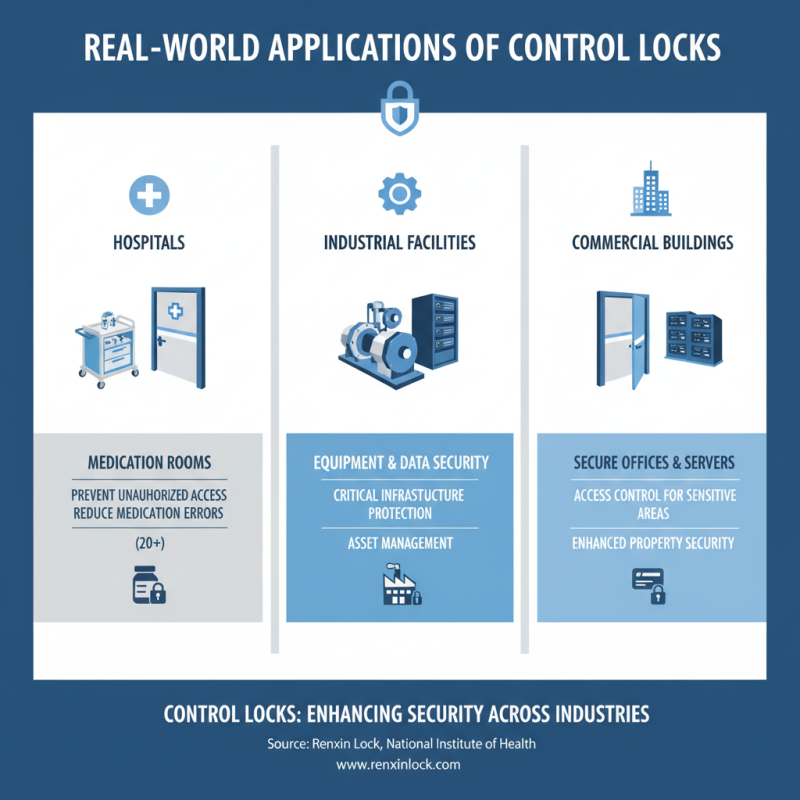 Top 10 Control Lock Solutions for Your Security Needs?
