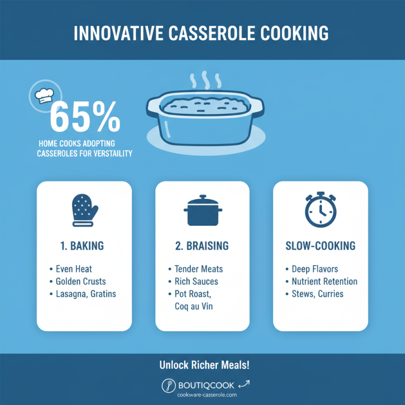 Top China Buy Casserole Kitchen Service Tips for Your Cooking Needs?