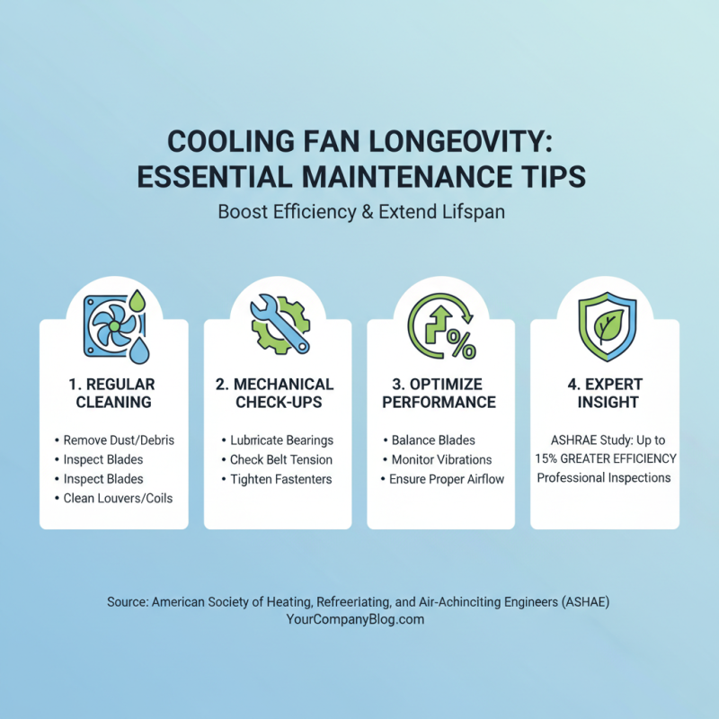 2026 Best Cooling Tower Fans for Efficient Performance?