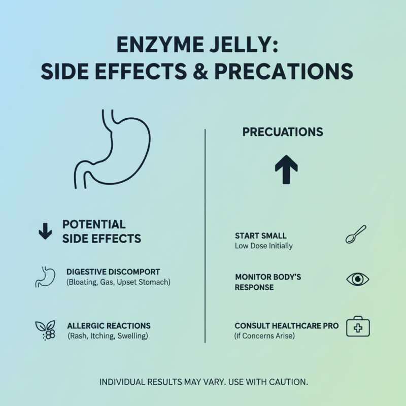 Best Custom Wholesale Enzyme Jelly for Weight Loss Solutions?