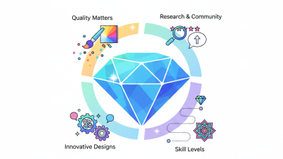 Discover the Best Diamond Painting Kits for 2026 Buyers Guide?