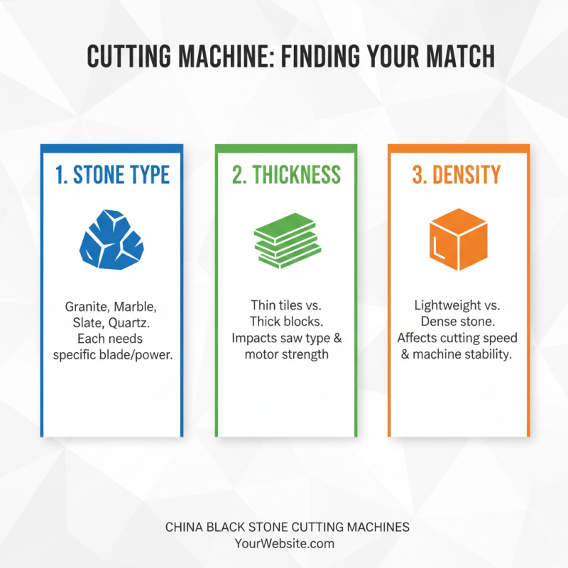 2026 How to Buy China Black Stone Cutting Machine Effectively?