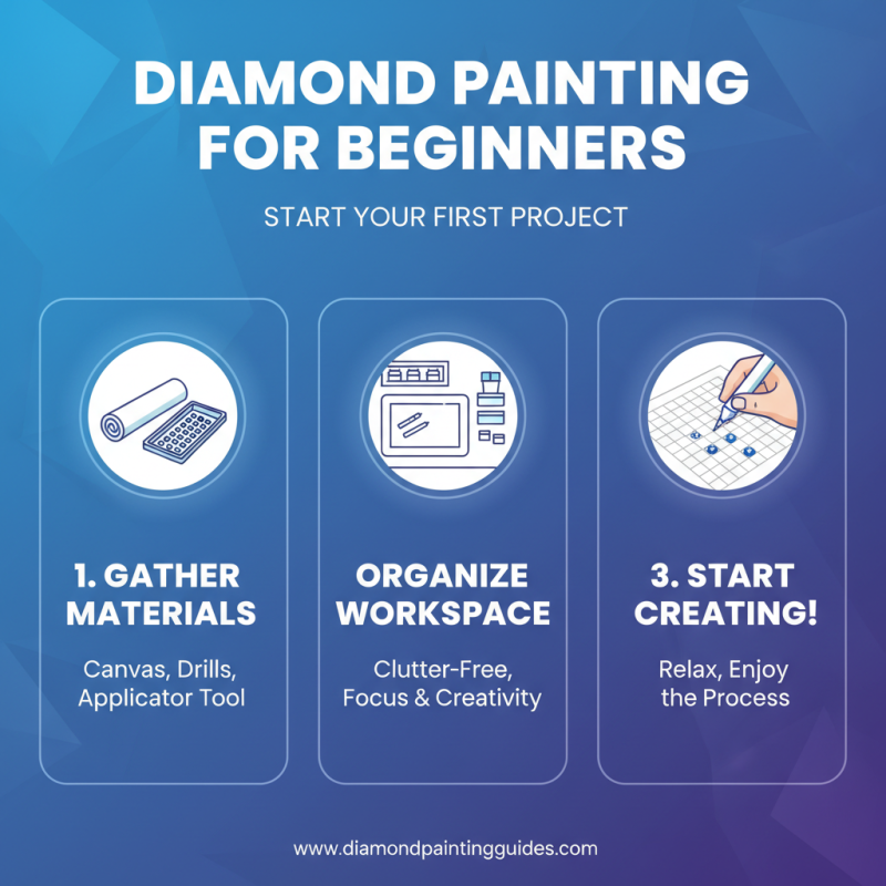 Discover the Best Diamond Painting Kits for 2026 Buyers Guide?