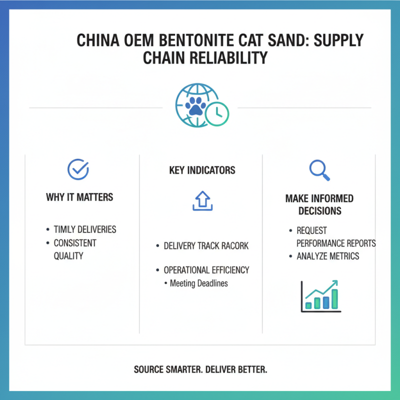 Top 5 Tips for Choosing the Right China OEM Bentonite Cat Sand Supplier?