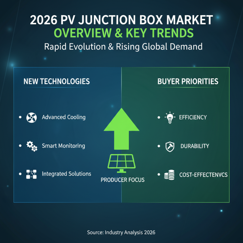 2026 Best PV Junction Boxes for Global Buyers Guide?