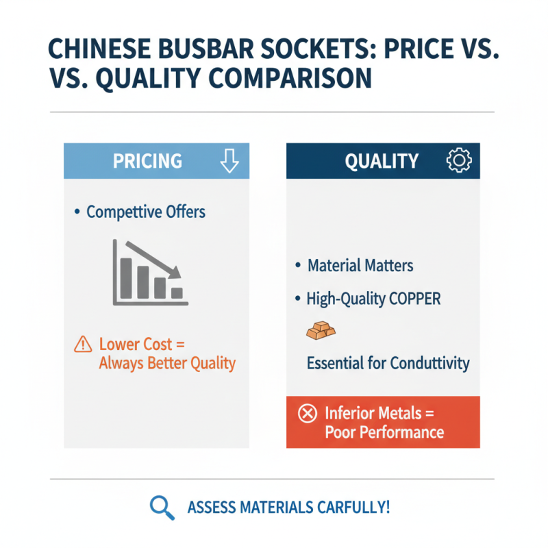 China Best ODM Wholesale Busbar Socket Quotes for Efficient Electrical Solutions?