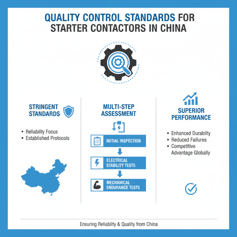 Why Choose China OEM Starter Contactor Supplier for Your Business Needs?