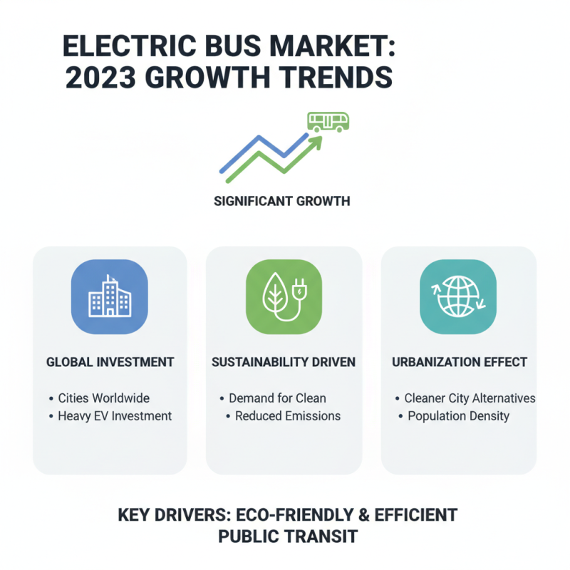 Top 5 Electric Sightseeing Bus Models for Global Buyers