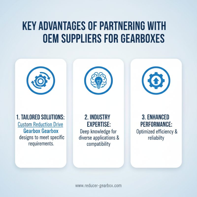 Why Choose an OEM Custom Drive Gearbox Supplier for Your Business Needs?