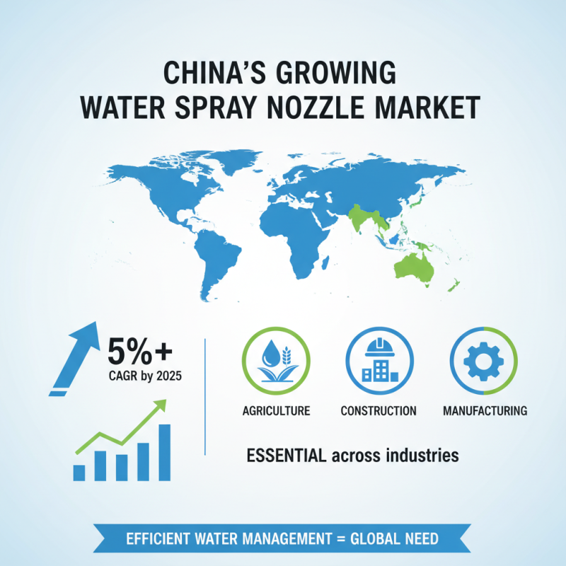 Top China Water Spray Nozzle Suppliers for Global Buyers?