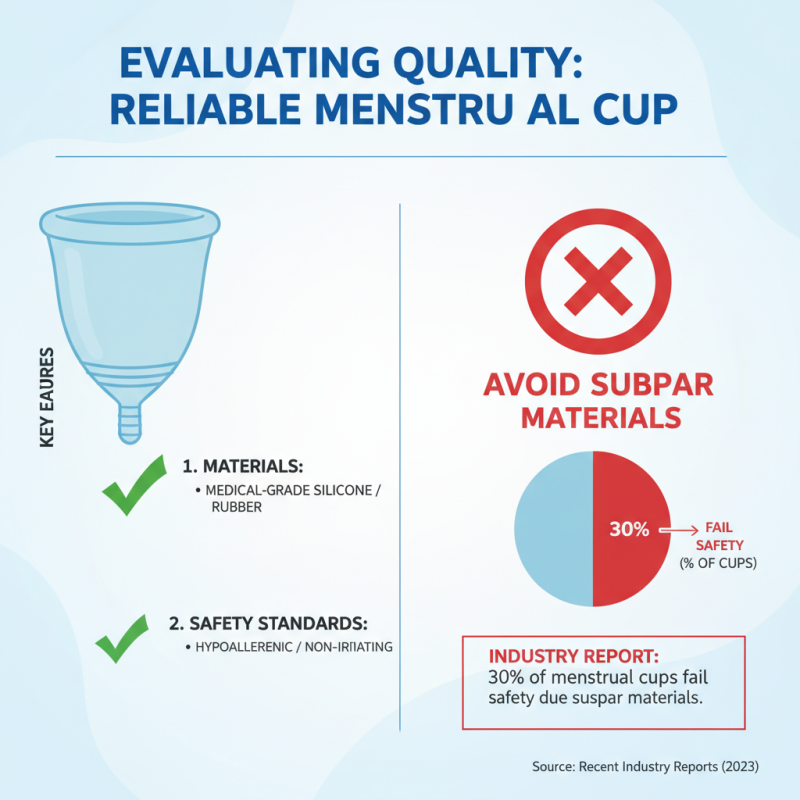 How to Choose the Best Copas Menstruales Factory for Your Needs?