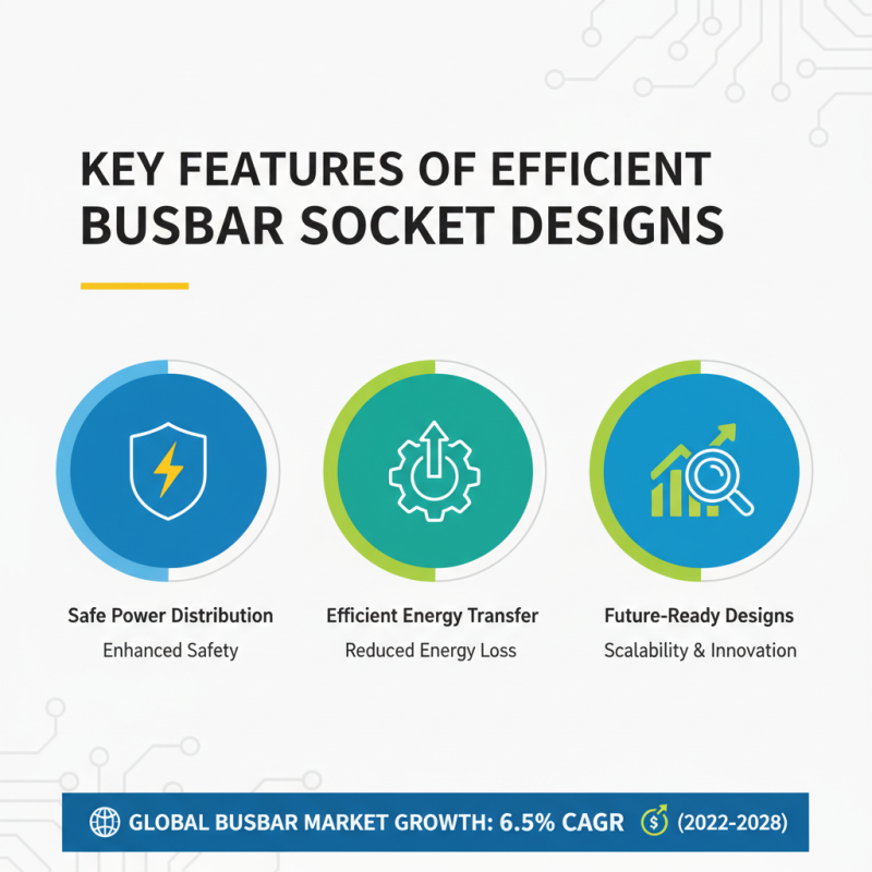 China Best ODM Wholesale Busbar Socket Quotes for Efficient Electrical Solutions?