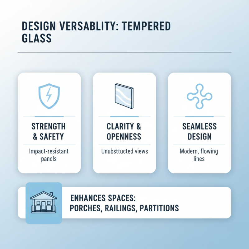 Why Choose Tempered Glass Panels for Your Next Project?