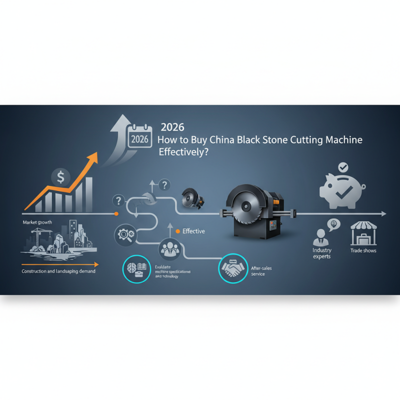 2026 How to Buy China Black Stone Cutting Machine Effectively?