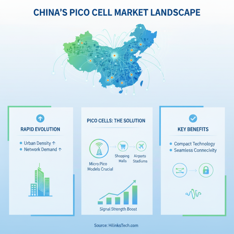 China Top 10 Pico Cell Suppliers for Global Buyers?