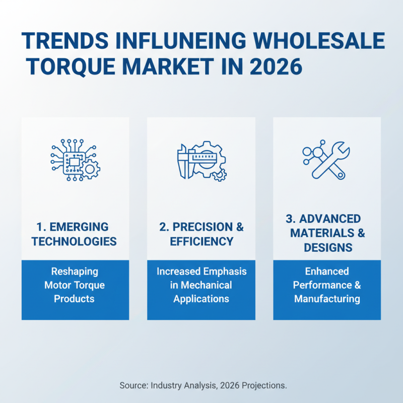 2026 Top High-Quality Wholesale Motor Torque Products to Consider?