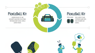 What is a Pickleball Kit and Why You Need One?