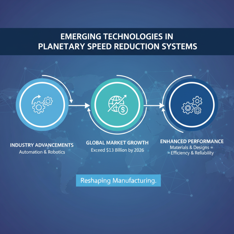 2026 Top CE Certification Planetary Speed Reducers Manufacturers Guide?