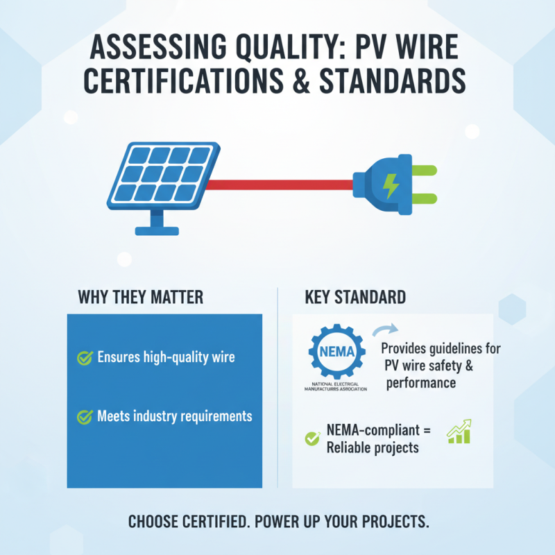 How to Source High Quality Pv Wire for Your Project?
