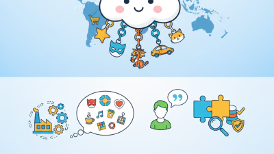 China Top PVC Rubber Keychains for Global Buyers?