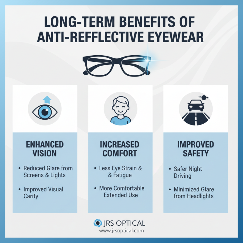 Why Choose Anti Reflective Glasses for Better Vision?