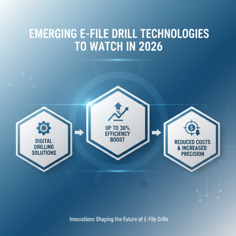 2026 Top E File Drill Trends for Global Buyers How to Choose?