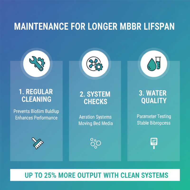 How to Optimize Mixed Bed Bioreactor for Maximum Efficiency?