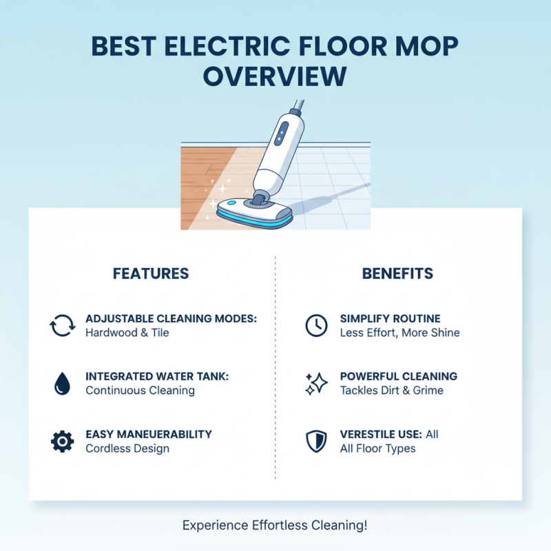Best Electric Floor Mop for Effortless Cleaning in 2026?