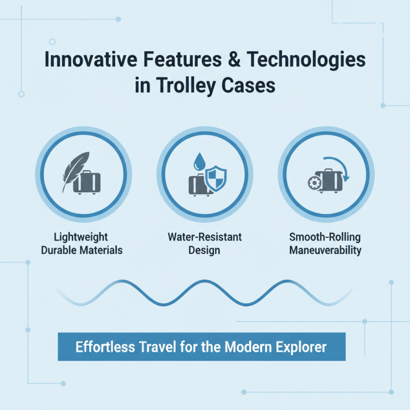Top 10 High Quality OEM Trolley Case Companies in China?