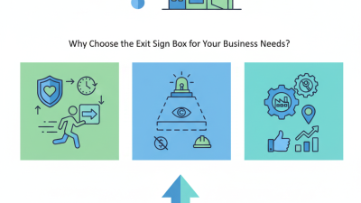 Why Choose the Right Exit Sign Box for Your Business Needs?