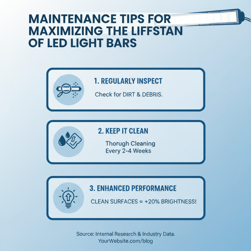Discover the Best Super Bright Led Light Bar for Your Needs?
