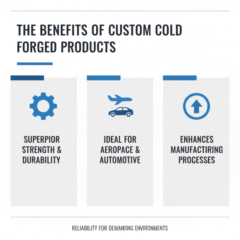 Best Custom Cold Forged Products for Your Business Needs?